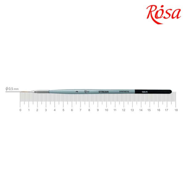 5-1 Rosa Gallery Round Stream 123/5 No.1 Synthetic Brush | Perfect for Fine Detailing