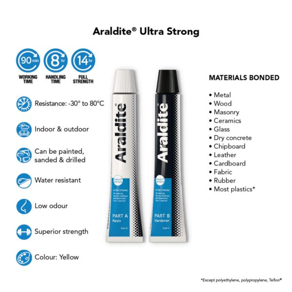 Araldite Standard Epoxy Adhesive 2 x 15ml – Heavy-Duty, Extra Strong Glue for All Surfaces 2 Araldite Standard Epoxy Adhesive 2 x 15ml – Heavy-Duty, Extra Strong Glue for All Surfaces