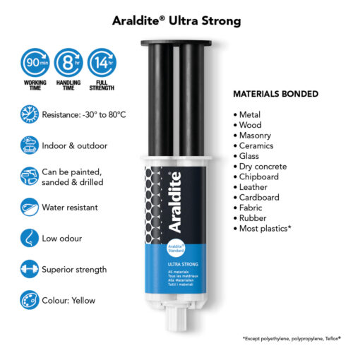 Araldite Standard Epoxy Adhesive 24ml Syringe – Instant, Heavy-Duty, Durable Adhesive for Strong Bonds 13 Araldite Standard Epoxy Adhesive 24ml Syringe – Instant, Heavy-Duty, Durable Adhesive for Strong Bonds