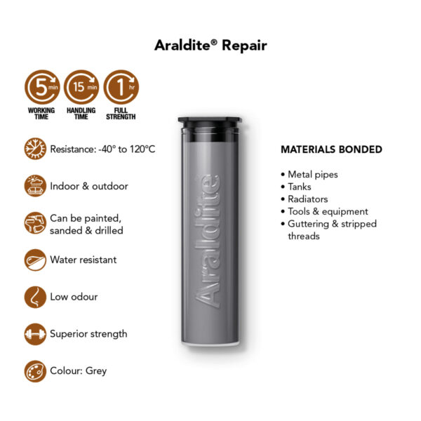 Araldite Metal Repair Putty – 50g Bar for Strong, Heat-Resistant Metal Repairs 3 Araldite Metal Repair Putty – 50g Bar for Strong, Heat-Resistant Metal Repairs