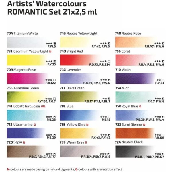 Rosa Gallery Romantic Watercolour Set – 21 x 2.5ml Full Pans | Artist Paint Tin for Soft & Expressive Artwork 6 Rosa Gallery Romantic Watercolour Set – 21 x 2.5ml Full Pans | Artist Paint Tin for Soft & Expressive Artwork
