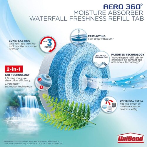 UniBond AERO 360° Waterfall Freshness Refills (2 x 450g) – Moisture Absorber with Fresh Scent 9 UniBond AERO 360° Waterfall Freshness Refills (2 x 450g) – Moisture Absorber with Fresh Scent - Image 3