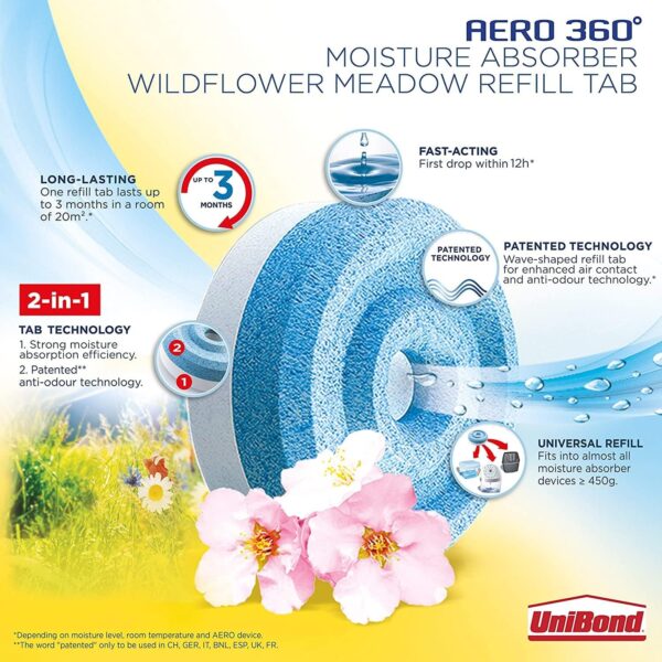 UniBond AERO 360° Wildflower Meadow Refills (2 x 450g) – Floral Scent Moisture Absorber 2 UNB ARO YEL 3