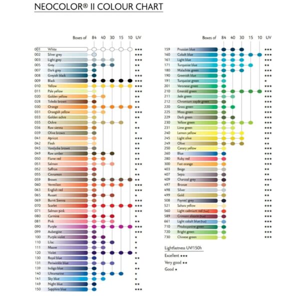 Caran d'Ache Neocolor II Watercolour Crayons – Choose Any Colour from 84 Artists’ Shades 1 CRD 7500 2