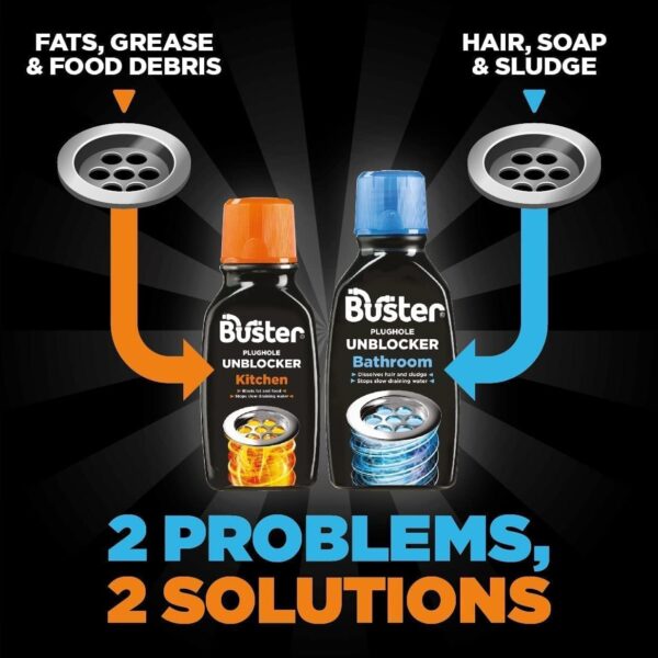 Buster Kitchen Unblocker Concentrated Power 150g – Fast-Acting Sink Drain Cleaner for Food & Grease Clogs 2 Buster Kitchen Unblocker Concentrated Power 150g – Fast-Acting Sink Drain Cleaner for Food & Grease Clogs