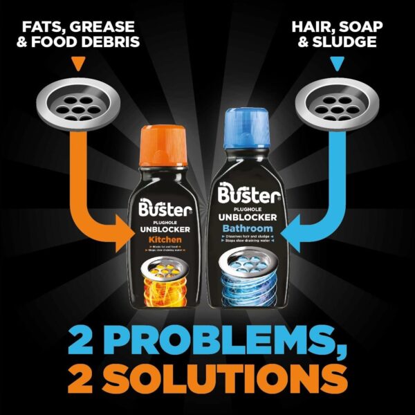 Buster Bathroom Plughole Unblocker 300ml – Fast, Powerful Drain Cleaner for Hair & Soap Clogs