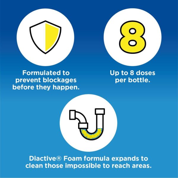 Buster Plughole Block Preventer – Deep-Cleaning Foam for Kitchen & Bathroom Drain Maintenance 5 Buster Plughole Block Preventer – Deep-Cleaning Foam for Kitchen & Bathroom Drain Maintenance