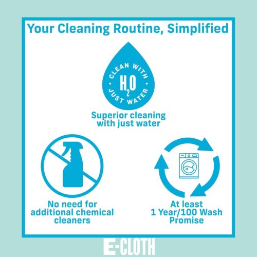 E-Cloth Kitchen Cleaning Bundle – 4 Piece Set with Scrubbing, Cleaning & Polishing Cloths – Eco Packaging