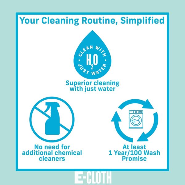 E-Cloth Kitchen Cleaning Bundle – 4 Piece Set with Scrubbing, Cleaning & Polishing Cloths – Eco Packaging