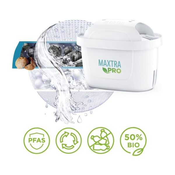 Brita Maxtra Pro All-in-1 Water Filter Cartridge (Single) – Reduces Chlorine, PFAS & Limescale