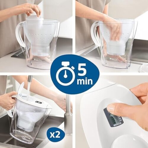 Brita Maxtra Pro All-in-1 Water Filter Cartridge (Single) – Reduces Chlorine, PFAS & Limescale