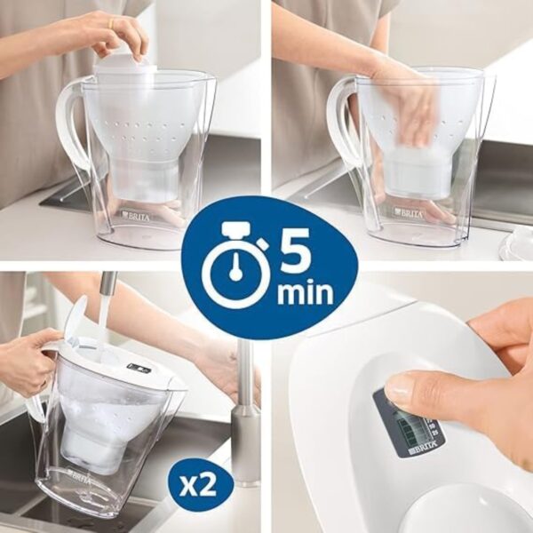 Brita Maxtra Pro All-in-1 Water Filter Cartridge (Single) – Reduces Chlorine, PFAS & Limescale