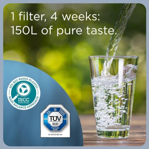 Brita Maxtra Pro All-in-1 Water Filter Cartridge (Single) – Reduces Chlorine, PFAS & Limescale