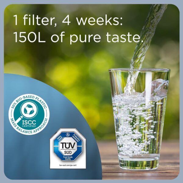 Brita Maxtra Pro All-in-1 Water Filter Cartridge (Single) – Reduces Chlorine, PFAS & Limescale