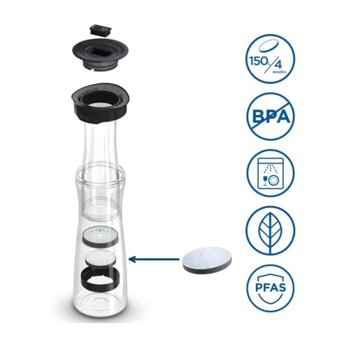 Brita Fill & Serve Carafe 1.3L (White/Graphite) – Includes MicroDisc Filter – BPA-Free, Dishwasher-Safe, Fridge-Friendly Design - Image 5