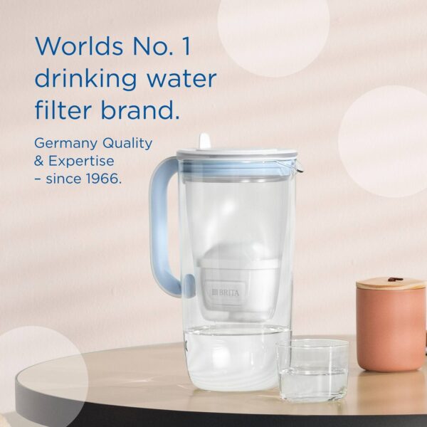 Brita Maxtra Pro All-in-1 Water Filter Cartridges (3 Pack) – Reduces Chlorine, PFAS & Limescale
