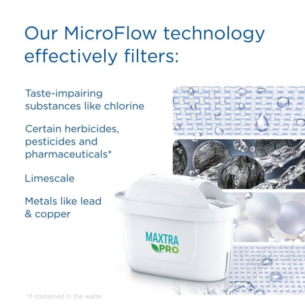 Brita Maxtra Pro All-in-1 Water Filter Cartridges (3 Pack) – Reduces Chlorine, PFAS & Limescale