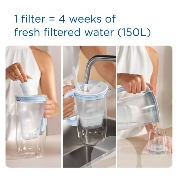Brita Maxtra Pro All-in-1 Water Filter Cartridges (3 Pack) – Reduces Chlorine, PFAS & Limescale