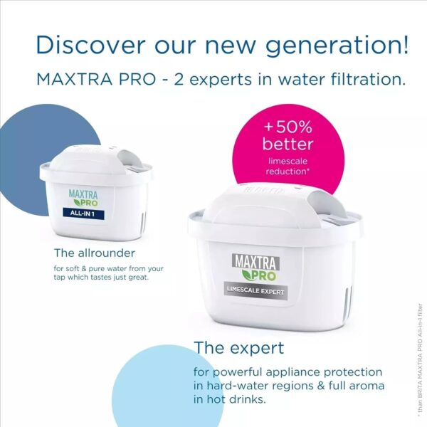 Brita Maxtra Pro Limescale Expert Water Filter Cartridges (Single) – 50% More Limescale Reduction, Chlorine & Metal Removal