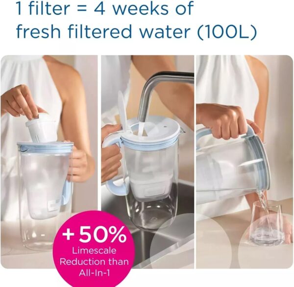Brita Maxtra Pro Limescale Expert Water Filter Cartridges (Single) – 50% More Limescale Reduction, Chlorine & Metal Removal