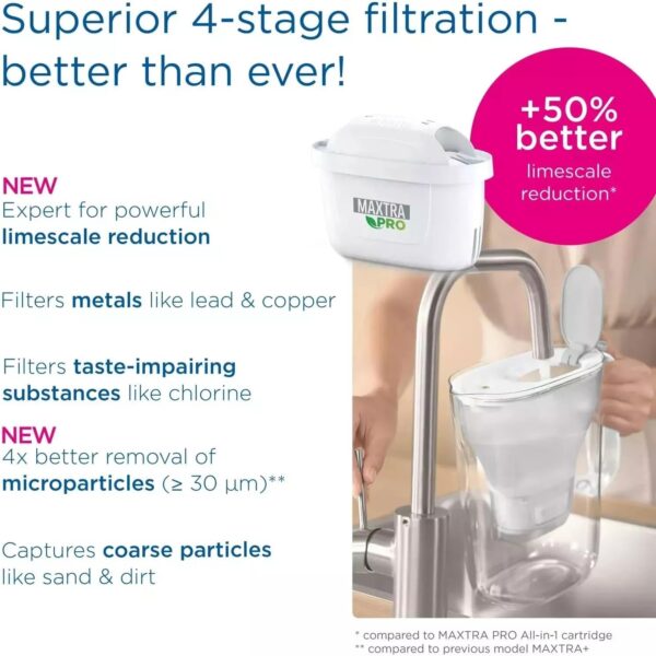Brita Maxtra Pro Limescale Expert Water Filter Cartridges (Single) – 50% More Limescale Reduction, Chlorine & Metal Removal