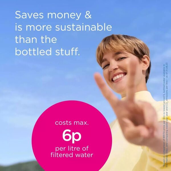Brita Maxtra Pro Limescale Expert Water Filter Cartridges (Single) – 50% More Limescale Reduction, Chlorine & Metal Removal