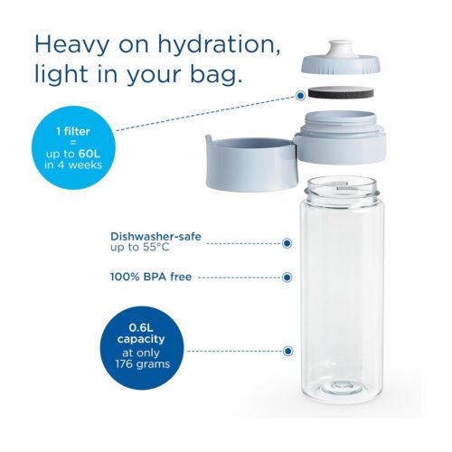 Brita Water Filter Bottle 600ml (Pastel Blue) – Includes 2 MicroDisc Filters – Clean & Refreshing Water On-the-Go - Image 3