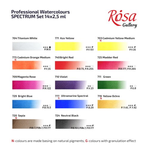 ROSA Gallery SPECTRUM Watercolour Paint Set – 14 Full Pans with Brush in Indigo Metal Case 15 ROSA Gallery SPECTRUM Watercolour Paint Set – 14 Full Pans with Brush in Indigo Metal Case