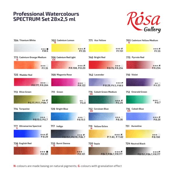 ROSA Gallery SPECTRUM Watercolour Paint Set – 28 Full Pans with Brush in Indigo Metal Case 5 ROSA Gallery SPECTRUM Watercolour Paint Set – 28 Full Pans with Brush in Indigo Metal Case