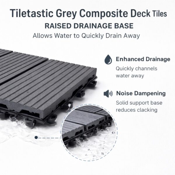 Tiletastic Grey Composite Interlocking Floor Decking Tiles – 30cm x 30cm x 0.23cm, Water, Swelling & Decay Resistant, Durable Outdoor Flooring