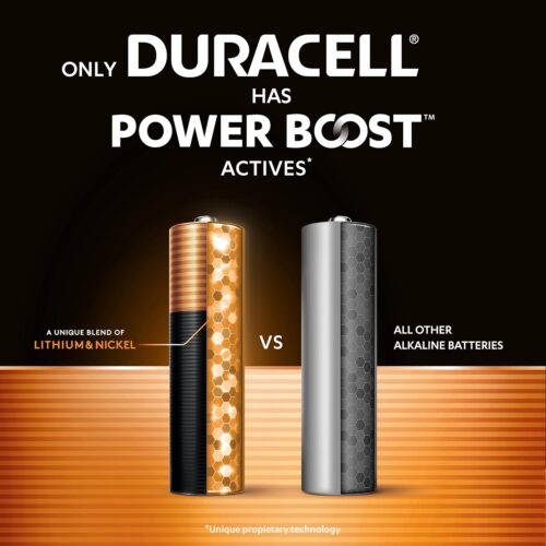 Duracell Plus Boost Alkaline Batteries 1.5V Size AA (Pack of 4) – Long-Lasting Power, 100% Life Guaranteed (LR6/MN1500)