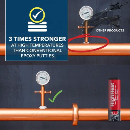 J-B Weld HighHeat Temperature Resistant Epoxy Putty – 57g (2oz) Grey, 1-Hour Set Time, 205°C Heat Resistant, 800/600 PSI Strength - Image 4