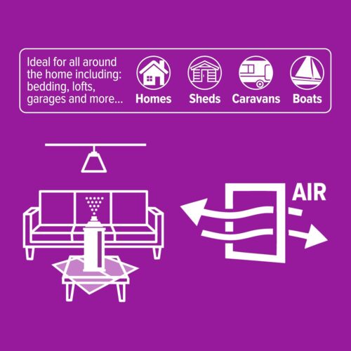 Acana Total Release Moth Killer Fogger 150ml – Natural Insect Killer Aerosol, Kills Moths, Larvae, Fleas & Bed Bugs - Image 5