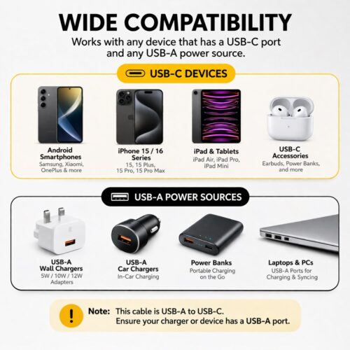 Lumi USB-A to USB-C Cable 1m Black/Grey – 18W Fast Charging & Data Transfer, 2A Braided Type C Charger Cable for Mobile Devices - Image 3