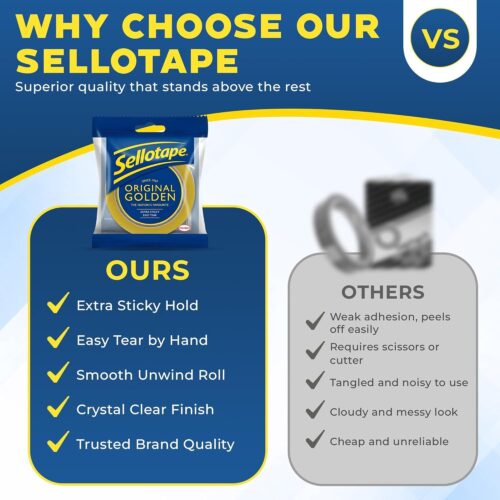 Sellotape Original Golden Sticky Tape (24mm x 50m) – Strong Clear Easy Tear Tape for Home, Office & Gift Wrapping - Image 7