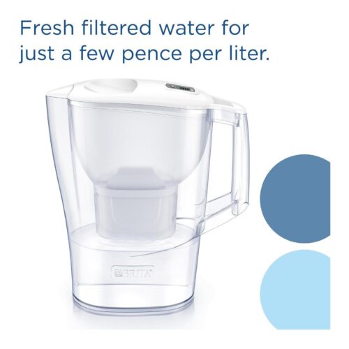 BRITA Aluna Water Filter Jug 2.4L White – Includes MAXTRA PRO Filter, Fridge Fit, Spout Cover, BPA-Free