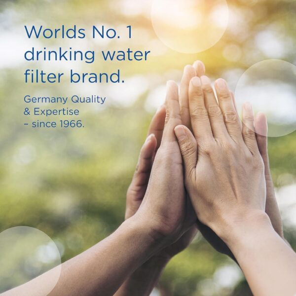 BRITA Aluna Water Filter Jug 2.4L White – Includes MAXTRA PRO Filter, Fridge Fit, Spout Cover, BPA-Free