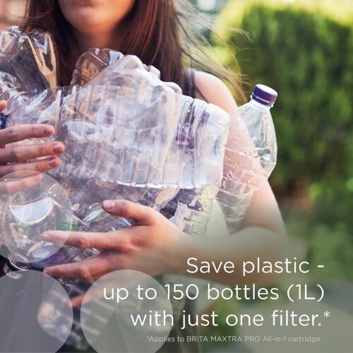BRITA Marella Water Filter Jug 2.4L White – Includes MAXTRA PRO Filter, Fridge Fit, Easy Fill Lid, BPA-Free