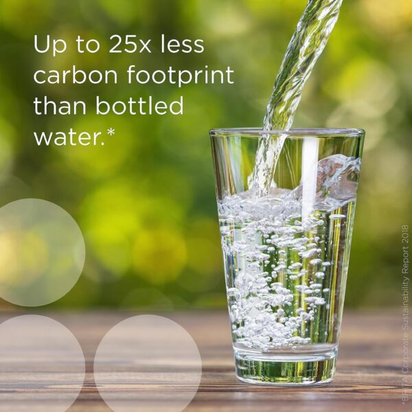 BRITA Aluna Water Filter Jug 2.4L White – Includes MAXTRA PRO Filter, Fridge Fit, Spout Cover, BPA-Free