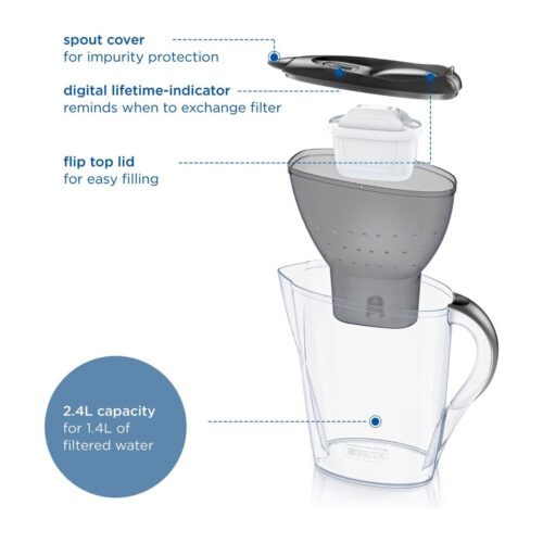BRITA Marella Water Filter Jug 2.4L Graphite – Includes MAXTRA PRO Filter, Fridge Fit, Easy Fill Lid, BPA-Free