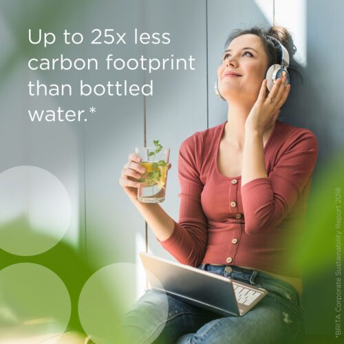 BRITA Marella Water Filter Jug 2.4L White – Includes MAXTRA PRO Filter, Fridge Fit, Easy Fill Lid, BPA-Free