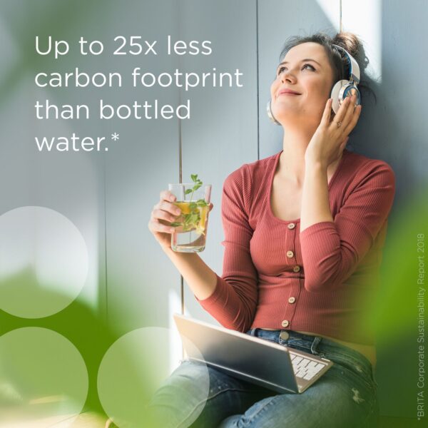 BRITA Marella Water Filter Jug 2.4L White – Includes MAXTRA PRO Filter, Fridge Fit, Easy Fill Lid, BPA-Free