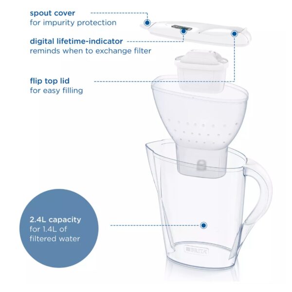 BRITA Marella Water Filter Jug 2.4L White – Includes MAXTRA PRO Filter, Fridge Fit, Easy Fill Lid, BPA-Free