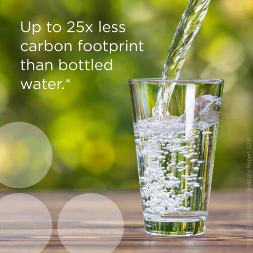 BRITA Marella XL Water Filter Jug 3.5L White – Includes MAXTRA PRO Filter, Fridge Fit, Easy Fill Lid, BPA-Free