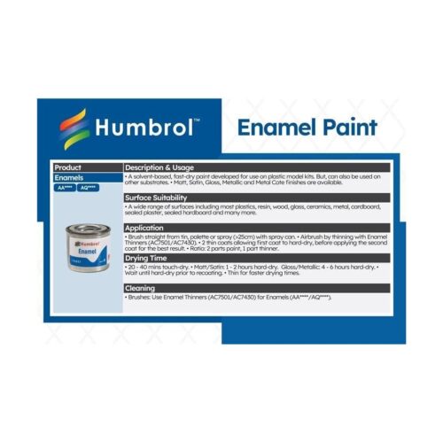 Humbrol Decalfix 28ml – Water-Based Decal Setting Solution, Softens & Fixes Transfers for Model Kits & Crafts