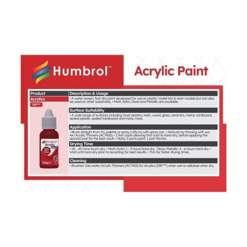 Humbrol Decalfix 28ml – Water-Based Decal Setting Solution, Softens & Fixes Transfers for Model Kits & Crafts