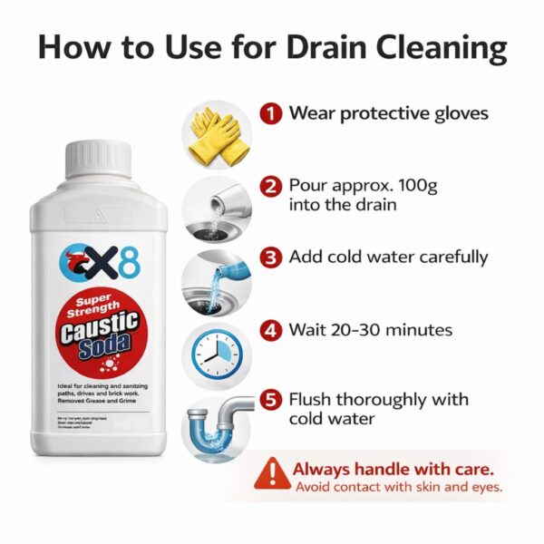 Caustic Soda 500g – Heavy Duty Drain Cleaner & Degreaser for Grease, Brickwork, Paths & General Cleaning