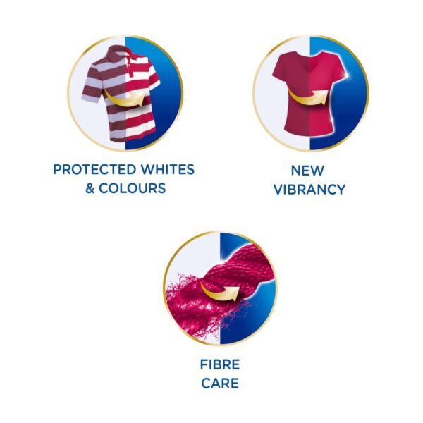 Dr. Beckmann Colour Collector 3in1 Laundry Sheets 50 – Prevents Colour Runs, Protects Fabrics, Fibre Care, Multi-Wash 4 Dr. Beckmann Colour Collector 3in1 Laundry Sheets 50 – Prevents Colour Runs, Protects Fabrics, Fibre Care, Multi-Wash