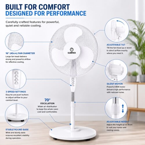 16″ Oscillating Pedestal Fan 40cm White – 3 Speed Settings, Silent Motor, Adjustable Tilt & 70° Oscillation