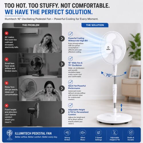 16″ Oscillating Pedestal Fan 40cm White – 3 Speed Settings, Silent Motor, Adjustable Tilt & 70° Oscillation